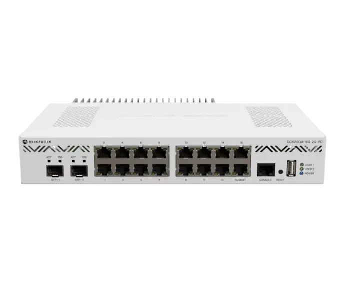 CLOUD CORE CCR2004-16G-2S+PC